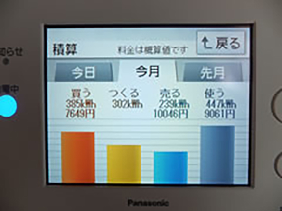太陽光設置工事（松山市内　T様邸　4.2KW）